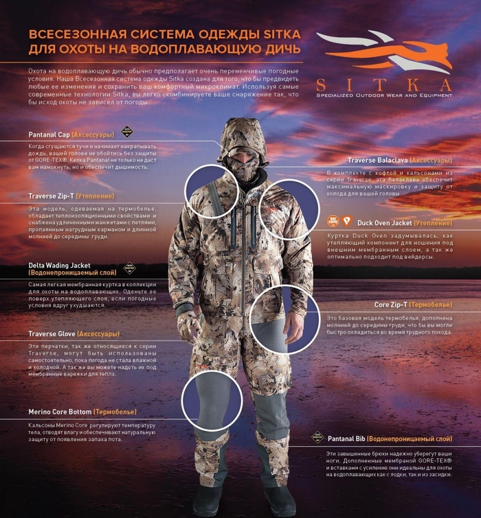 Всесезонная система одежды Sitka для охоты на водоплавающую дичь