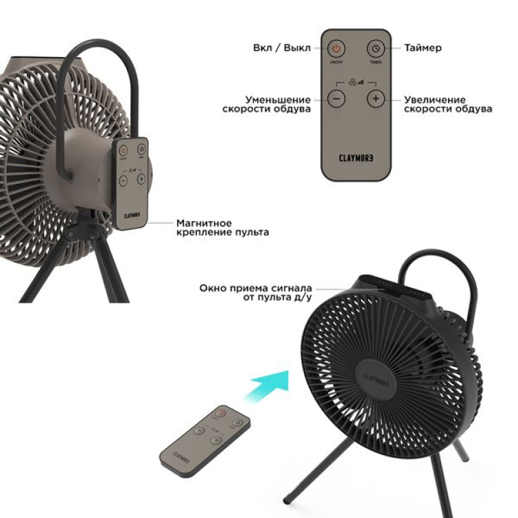 Вентилятор CLAYMORE FAN V1040 в сумке цв. Black фото 5